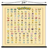 Pokémon - Плакат за стена на Kanto Grid с магнитна рамка, 22.375 34